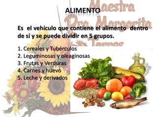 Es el vehículo que contiene el alimento dentro
de sí y se puede dividir en 5 grupos.
1. Cereales y Tubérculos
2. Leguminosas y oleaginosas
3. Frutas y Verduras
4. Carnes y huevo
5. Leche y derivados
 