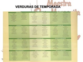 VERDURAS DE TEMPORADA
 
