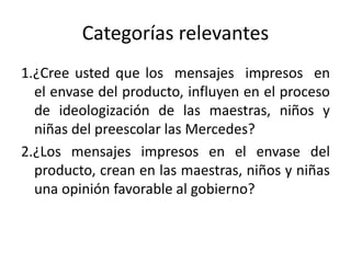 Categorías relevantes
1.¿Cree usted que los mensajes impresos en
el envase del producto, influyen en el proceso
de ideologización de las maestras, niños y
niñas del preescolar las Mercedes?
2.¿Los mensajes impresos en el envase del
producto, crean en las maestras, niños y niñas
una opinión favorable al gobierno?
 
