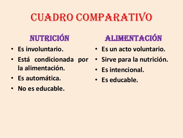 Nutricion