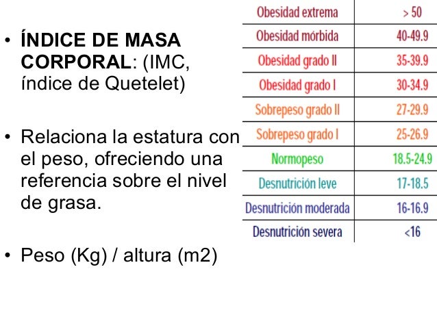 dietas para bajar de peso rapido naturales Acostumbra hija dietas para bajar de peso rapido naturales sensacin que los