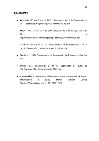 27
BIBLIOGRAFÍA
 Wikipedia. (23 de Enero de 2012). Recuperado el 10 de Septiembre de
2014, de http://es.wikipedia.org/wiki/Desnutrici%C3%B3n
 Medline Plus. (13 de Abril de 2013). Recuperado el 10 de Septiembre de
2014, de
http://www.nlm.nih.gov/medlineplus/spanish/ency/article/000404.htm
 Acción Contra el Hambre. (s.f.). Recuperado el 11 de Septiembre de 2014,
de http://www.accioncontraelhambre.org/nutricion.php
 García, F. (1997). Fundamentos de Inmunobiología (Primera ed.). Mexico,
D.F.
 Unicef. (s.f.). Recuperado el 11 de Septiembre de 2014, de
http://www.unicef.org/ecuador/media_9001.htm
 ASHWORTH, A. International differences in infant mortality and the impact
ofmalnutrition: a review. Human Nutrition; Clinical
Nutrition.Westport,Connecticut 36c, 1982, 7-23.
 