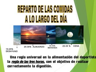 15-25%
DESAYUNO
25-35% ALMUERZO
10-15%
MERIENDA
25-35 % CENA
Una regla universal en la alimentación del deportista
la regla de las tres horasregla de las tres horas, con el objetivo de realizar
correctamente la digestión.
 