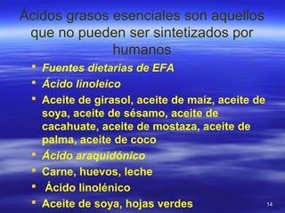 1414
Ácidos grasos esenciales son aquellos
que no pueden ser sintetizados por
humanos
 Fuentes dietarias de EFA
 Ácido linoleico
 Aceite de girasol, aceite de maíz, aceite de
soya, aceite de sésamo, aceite de
cacahuate, aceite de mostaza, aceite de
palma, aceite de coco
 Ácido araquidónico
 Carne, huevos, leche
 Ácido linolénico
 Aceite de soya, hojas verdes
 
