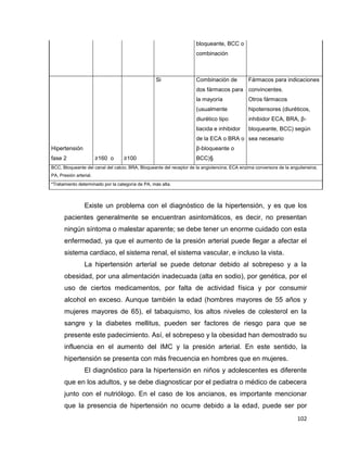 102
bloqueante, BCC o
combinación
Hipertensión
fase 2 ≥160 o ≥100
Si Combinación de
dos fármacos para
la mayoría
(usualmente
diurético tipo
tiacida e inhibidor
de la ECA o BRA o
β-bloqueante o
BCC)§
Fármacos para indicaciones
convincentes.
Otros fármacos
hipotensores (diuréticos,
inhibidor ECA, BRA, β-
bloqueante, BCC) según
sea necesario
BCC, Bloqueante del canal del calcio; BRA, Bloqueante del receptor de la angiotencina; ECA enzima conversora de la anguitensina;
PA, Presión arterial.
*Tratamiento determinado por la categoría de PA, más alta.
Existe un problema con el diagnóstico de la hipertensión, y es que los
pacientes generalmente se encuentran asintomáticos, es decir, no presentan
ningún síntoma o malestar aparente; se debe tener un enorme cuidado con esta
enfermedad, ya que el aumento de la presión arterial puede llegar a afectar el
sistema cardiaco, el sistema renal, el sistema vascular, e incluso la vista.
La hipertensión arterial se puede detonar debido al sobrepeso y a la
obesidad, por una alimentación inadecuada (alta en sodio), por genética, por el
uso de ciertos medicamentos, por falta de actividad física y por consumir
alcohol en exceso. Aunque también la edad (hombres mayores de 55 años y
mujeres mayores de 65), el tabaquismo, los altos niveles de colesterol en la
sangre y la diabetes mellitus, pueden ser factores de riesgo para que se
presente este padecimiento. Así, el sobrepeso y la obesidad han demostrado su
influencia en el aumento del IMC y la presión arterial. En este sentido, la
hipertensión se presenta con más frecuencia en hombres que en mujeres.
El diagnóstico para la hipertensión en niños y adolescentes es diferente
que en los adultos, y se debe diagnosticar por el pediatra o médico de cabecera
junto con el nutriólogo. En el caso de los ancianos, es importante mencionar
que la presencia de hipertensión no ocurre debido a la edad, puede ser por
 
