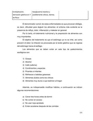 121
fundoplicación,
derivación gástrica en Y
de Roux
hipoglucemia reactiva y
posiblemente cólicos, diarrea.
El denominador común de estas enfermedades es que provocan disfagia,
es decir, dificultad para deglutir los alimentos; el síntoma más evidente es la
presencia de reflujo, dolor, inflamación y malestar en general.
Por lo tanto, el tratamiento nutricional y la preparación de alimentos son
muy importantes.
El objetivo del tratamiento es que el estómago ya no se irrite, así como
prevenir el dolor; la irritación es provocada por el ácido gástrico que se regresa
del estómago hacia el esófago.
Los alimentos que se deben evitar en este tipo de padecimientos
esofágicos son:
1) Grasas
2) Alcohol
3) Café (cafeína)
4) Condimentos y especias
5) Picantes e irritantes
6) Refrescos o bebidas gaseosas
7) Alimentos ácidos como los cítricos
8) Alimentos muy duros o que lastimen al tragar
Además, es indispensable modificar hábitos, a continuación se indican
algunas recomendaciones:
a) Cenar tres horas antes de dormir
b) No comer en exceso
c) No usar ropa apretada
d) Evitar acostarse después de las comidas
 