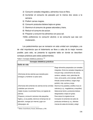 136
3) Consumir cereales integrales y alimentos ricos en fibra.
4) Aumentar el consumo de pescado por lo menos dos veces a la
semana.
5) Preferir carnes magras.
6) Consumir productos lácteos bajos en grasa.
7) Disminuir el consumo de grasas saturadas y trans.
8) Reducir el consumo de azúcar.
9) Preparar y consumir los alimentos con poca sal.
10)De preferencia no consumir alcohol, si se consume que sea con
moderación.
Los padecimientos que se revisaron en esta unidad son complejos y es
de vital importancia que el tratamiento se lleve a cabo de la mejor manera
posible; para esto, se presenta la siguiente tabla en donde se describen
consejos prácticos para estos padecimientos.
Tabla 4. Consejos dietéticos prácticos.
133
Consejos dietéticos prácticos
Estilo de vida
.Informarse de las calorías que necesita para
conseguir y mantener un peso sano.
Elegir alimentos preparados con cereales
integrales. Entre los cereales integrales se
incluyen trigo, avena/harina de avena,
centeno, cebada, maíz, palomitas de
maíz, arroz pardo, arroz salvaje, alforfón,
triticale (cereal sintético), bulgar (trigo
partido), mijo, quinoa y sorgo.
.Informarse del contenido de calorías de las comidas
y bebidas que consume.
Disminuir los pasteles y bolillos ricos en
calorías (p. ej., magdalenas y rosquillas).
.Vigilar el peso, la actividad física y la ingesta de
calorías.
Seleccionar leche y productos lácteos
desgrasados o bajos en grasa.
.Preparar y consumir raciones más pequeñas. Para reducir la ingesta de sal:
Vigilar y, si es posible, disminuir el tiempo de ver
televisión, navegar por internet, jugar con
videojuegos, etc.
Comparar el contenido de sodio de
productos similares (p. ej., distintas
marcas de salsa de tomate) y elegir
133
Mahan, Escott-Stump, Krause, Dietoterapia, p. 856.
 