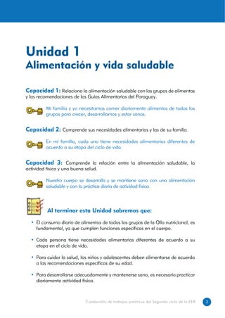 2Cuadernillo de trabajos prácticos del Segundo ciclo de la EEB
Alimentación y vida saludable
Unidad 1
Capacidad 1: Relaciona la alimentación saludable con los grupos de alimentos
y las recomendaciones de las Guías Alimentarias del Paraguay.
Mi familia y yo necesitamos comer diariamente alimentos de todos los
grupos para crecer, desarrollarnos y estar sanos.
Capacidad 2: Comprende sus necesidades alimentarias y las de su familia.
En mi familia, cada uno tiene necesidades alimentarias diferentes de
acuerdo a su etapa del ciclo de vida.
Capacidad 3: Comprende la relación entre la alimentación saludable, la
actividad física y una buena salud.
Nuestro cuerpo se desarrolla y se mantiene sano con una alimentación
saludable y con la práctica diaria de actividad física.
Al terminar esta Unidad sabremos que:
• El consumo diario de alimentos de todos los grupos de la Olla nutricional, es
fundamental, ya que cumplen funciones específicas en el cuerpo.
• Cada persona tiene necesidades alimentarias diferentes de acuerdo a su
etapa en el ciclo de vida.
• Para cuidar la salud, los niños y adolescentes deben alimentarse de acuerdo
a las recomendaciones específicas de su edad.
• Para desarrollarse adecuadamente y mantenerse sano, es necesario practicar
diariamente actividad física.
 