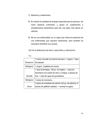 97
7) Marasmo y kwashiorkor.
8) En indicar la cantidad de energía requerida para la persona, así
como asesoría nutricional, y apoyo en suplementos y
complementos alimenticios para dar una dieta más densa en
calorías.
9) No es una enfermedad, es un signo que indica la presencia de
una enfermedad que requiere tratamiento, pero también es
necesario identificar sus causas.
10) Por la deficiencia de hierro, ácido fólico y vitamina B12.
11)
Desayuno
1 huevo revuelto con jamón de pavo, 1 yogurt, 1 taza
de papaya.
Refrigerio 1 yogurt, 2 galletas de avena.
Comida
1 taza de lentejas, 120 gr. de hígado , 1 taza de
berenjena con aceite de olivo y vinagre, 2 piezas de
kiwi, 1 taza de agua de guanábana.
Refrigerio 1 pieza de manzana.
Cena
3 tazas de ensalada de salmón (40 gr. de salmón), 6
piezas de galletas saladas, 1 naranja en gajos.
 