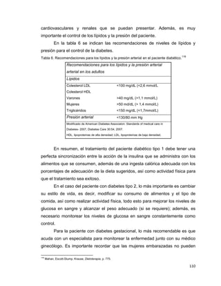110
cardiovasculares y renales que se puedan presentar. Además, es muy
importante el control de los lípidos y la presión del paciente.
En la tabla 6 se indican las recomendaciones de niveles de lípidos y
presión para el control de la diabetes.
Tabla 6. Recomendaciones para los lípidos y la presión arterial en el paciente diabético.
116
Recomendaciones para los lípidos y la presión arterial
arterial en los adultos
Lípidos
Colesterol LDL <100 mg/dL (<2,6 mmol/L
Colesterol HDL
Varones >40 mg/dL (>1,1 mmol/L)
Mujeres >50 md/dL (> 1,4 mmol/L)
Triglicéridos <150 mg/dL (<1,7mmol/L)
Presión arterial <130/80 mm Hg
Modificado de American Diabetes Associaton: Standards of medical care in
Diabetes- 2007, Diabetes Care 30:54, 2007.
HDL, lipoproteínas de alta densidad; LDL, lipoproteínas de baja densidad.
En resumen, el tratamiento del paciente diabético tipo 1 debe tener una
perfecta sincronización entre la acción de la insulina que se administra con los
alimentos que se consumen, además de una ingesta calórica adecuada con los
porcentajes de adecuación de la dieta sugeridos, así como actividad física para
que el tratamiento sea exitoso.
En el caso del paciente con diabetes tipo 2, lo más importante es cambiar
su estilo de vida, es decir, modificar su consumo de alimentos y el tipo de
comida, así como realizar actividad física, todo esto para mejorar los niveles de
glucosa en sangre y alcanzar el peso adecuado (si se requiere); además, es
necesario monitorear los niveles de glucosa en sangre constantemente como
control.
Para la paciente con diabetes gestacional, lo más recomendable es que
acuda con un especialista para monitorear la enfermedad junto con su médico
ginecólogo. Es importante recordar que las mujeres embarazadas no pueden
116
Mahan, Escott-Stump, Krause, Dietoterapia, p. 775.
 