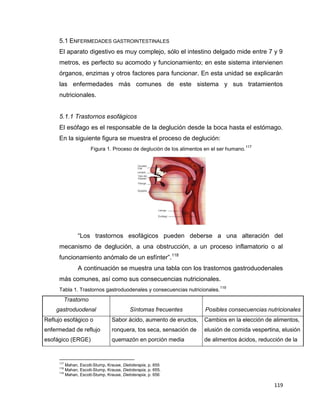 119
5.1 ENFERMEDADES GASTROINTESTINALES
El aparato digestivo es muy complejo, sólo el intestino delgado mide entre 7 y 9
metros, es perfecto su acomodo y funcionamiento; en este sistema intervienen
órganos, enzimas y otros factores para funcionar. En esta unidad se explicarán
las enfermedades más comunes de este sistema y sus tratamientos
nutricionales.
5.1.1 Trastornos esofágicos
El esófago es el responsable de la deglución desde la boca hasta el estómago.
En la siguiente figura se muestra el proceso de deglución:
Figura 1. Proceso de deglución de los alimentos en el ser humano.
117
“Los trastornos esofágicos pueden deberse a una alteración del
mecanismo de deglución, a una obstrucción, a un proceso inflamatorio o al
funcionamiento anómalo de un esfínter”.118
A continuación se muestra una tabla con los trastornos gastroduodenales
más comunes, así como sus consecuencias nutricionales.
Tabla 1. Trastornos gastroduodenales y consecuencias nutricionales.
119
Trastorno
gastroduodenal Síntomas frecuentes Posibles consecuencias nutricionales
Reflujo esofágico o
enfermedad de reflujo
esofágico (ERGE)
Sabor ácido, aumento de eructos,
ronquera, tos seca, sensación de
quemazón en porción media
Cambios en la elección de alimentos,
elusión de comida vespertina, elusión
de alimentos ácidos, reducción de la
117
Mahan, Escott-Stump, Krause, Dietoterapia, p. 655
118
Mahan, Escott-Stump, Krause, Dietoterapia, p. 655.
119
Mahan, Escott-Stump, Krause, Dietoterapia, p. 656
 