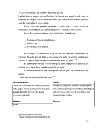 124
5.1.3 Enfermedades del intestino delgado y grueso
Las flatulencias (gases), el estreñimiento, la diarrea, y la esteatorrea (presencia
de grasa en sangre), no son enfermedades, son síntomas que suelen aparecer
cuando existe alguna enfermedad.
Estos síntomas pueden aparecer a diario como consecuencia de
infecciones, alimentación y hábitos inadecuados, y excesos alimentarios.
Las enfermedades más comunes del intestino delgado son:
1) Celiaquía (intolerancia al gluten)
2) Infecciones
3) Intolerancia a la lactosa
La celiaquía o intolerancia al gluten es “un trastorno inflamatorio del
intestino delgado que se debe a una respuesta auto inmunitaria inadecuada
frente a la ingesta de gluten por personas intolerantes al gluten”.123
El tratamiento médico y nutricional para este padecimiento consiste en
eliminar de la dieta diaria todo lo que contenga gluten.
A continuación se muestra un ejemplo de un plan de alimentación sin
gluten:
Tabla 2. Régimen alimenticio básico sin gluten.
124
123
Mahan, Escott-Stump, Krause, Dietoterapia, p. 681.
124
Mahan, Escott-Stump, Krause, Dietoterapia, p. 685.
Productos lácteos Lípidos
Leche, nata, casi todos los helados, suero de
leche, yogurt natural, queso, crema de queso,
queso procesado, derivados del queso
procesado, requesón.
Mantequilla, margarina, manteca, aceite vegetal,
nata, mantequilla/margarina/manteca utilizada para
elaborar masas, aliño casero de ensalada con
ingredientes permitidos.
Cereales Postres
Panes
 
