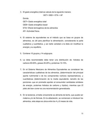 72
3. El gasto energético total se calcula de la siguiente manera:
GET= GEB + ETA + AF
Donde:
GET= Gasto energético total
GEB= Gasto energético basal
ETA= Efecto termogénico de los alimentos
AF= Actividad física.
4. El sistema de equivalentes es el método que se basa en grupos de
alimentos, es útil para planificar la alimentación, considerando la parte
cualitativa y cuantitativa, y así darle variedad a la dieta sin modificar la
energía y su equilibrio.
5. Contiene 10 grupos y 14 subgrupos.
6. La dieta recomendable debe tener una distribución de: hidratos de
carbono 60-65%, grasas 20-25% y proteínas 10-15%.
7. En el Sistema Mexicano de Alimentos Equivalentes se consideran las
características cualitativas de los alimentos, (determinación del principal
aporte nutrimental o de los componentes nutricios representativos), y
cuantitativas (determinación de la media equivalente -tamaño de las
porciones- que en promedio aporten al consumidor cantidades similares
de energía, proteínas hidratos de carbono y lípidos), mientras que El
plato del bien comer es una recomendación generalizada.
8. En la lactancia, el bebe únicamente se alimenta de leche, que puede ser
materna y/o de fórmula. En la ablactación, se comienzan a introducir los
alimentos, esta etapa se ubica entre los 4 y 6 meses de vida.
 