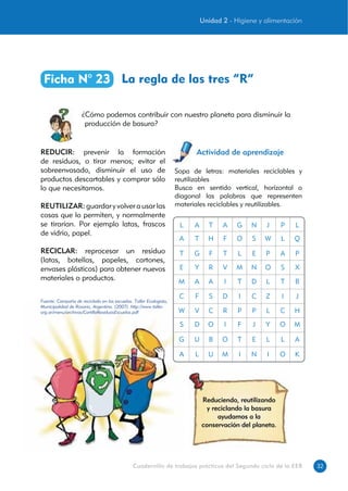 32Cuadernillo de trabajos prácticos del Segundo ciclo de la EEB
La regla de las tres “R”Ficha N° 23
¿Cómo podemos contribuir con nuestro planeta para disminuir la
producción de basura?
Actividad de aprendizaje
Reduciendo, reutilizando
y reciclando la basura
ayudamos a la
conservación del planeta.
Sopa de letras: materiales reciclables y
reutilizables
Busca en sentido vertical, horizontal o
diagonal las palabras que representen
materiales reciclables y reutilizables.
REDUCIR: prevenir la formación
de residuos, o tirar menos; evitar el
sobreenvasado, disminuir el uso de
productos descartables y comprar sólo
lo que necesitamos.
REUTILIZAR: guardar y volver a usar las
cosas que lo permiten, y normalmente
se tirarían. Por ejemplo latas, frascos
de vidrio, papel.
RECICLAR: reprocesar un residuo
(latas, botellas, papeles, cartones,
envases plásticos) para obtener nuevos
materiales o productos.
Unidad 2 - Higiene y alimentación
Fuente: Campaña de reciclado en las escuelas. Taller Ecologista,
Municipalidad de Rosario, Argentina. (2007). http://www.taller.
org.ar/menu/archivos/CartillaResiduosEscuelas.pdf
 