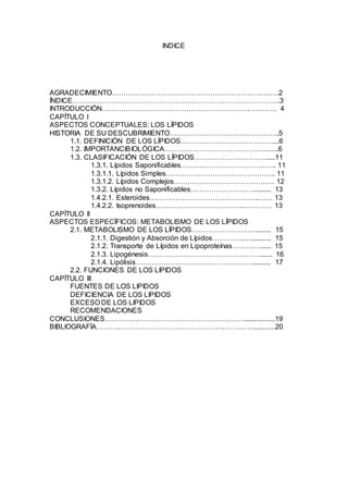 INDICE
AGRADECIMIENTO……………………………………………………….….….2
ÍNDICE……………………………………………………………………………..3
INTRODUCCIÓN…………………………………………………………..……. 4
CAPÍTULO I
ASPECTOS CONCEPTUALES: LOS LÍPIDOS
HISTORIA DE SU DESCUBRIMIENTO………………………………………..5
1.1. DEFINICIÓN DE LOS LÍPIDOS…………………………………....6
1.2. IMPORTANCIBIOLÓGICA……………………………………........6
1.3. CLASIFICACIÓN DE LOS LÍPIDOS…………………………......11
1.3.1. Lípidos Saponificables………………………………….. 11
1.3.1.1. Lípidos Simples……………………………………….. 11
1.3.1.2. Lípidos Complejos……………………………………. 12
1.3.2. Lípidos no Saponificables……………………….......... 13
1.4.2.1. Esteroides………………………………………..…… 13
1.4.2.2. Isoprenoides………………………………..………… 13
CAPÍTULO II
ASPECTOS ESPECÍFICOS: METABOLISMO DE LOS LÍPIDOS
2.1. METABOLISMO DE LOS LÍPIDOS………………………......... 15
2.1.1. Digestión y Absorción de Lípidos…………..…........... 15
2.1.2. Transporte de Lípidos en Lipoproteínas…………...... 15
2.1.3. Lipogénesis…………………………………………....... 16
2.1.4. Lipólisis………………………..…………………........... 17
2.2. FUNCIONES DE LOS LIPIDOS
CAPÍTULO III
FUENTES DE LOS LIPIDOS
DEFICIENCIA DE LOS LIPIDOS
EXCESO DE LOS LIPIDOS
RECOMENDACIONES
CONCLUSIONES……………………………………………………................19
BIBLIOGRAFÍA……….……………………………………………..….............20
 