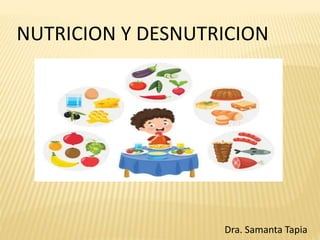 NUTRICION Y DESNUTRICION
Dra. Samanta Tapia
 