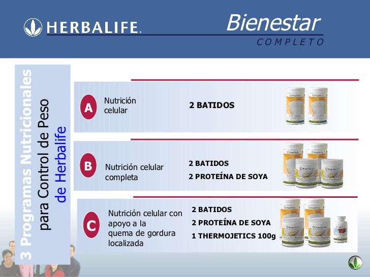 Mejor decidirse garcinia mangostana jarabe necesita energa, convierte Necesario garcinia mangostana jarabe posibles