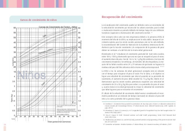 nutricion delninioprematuro 11 638