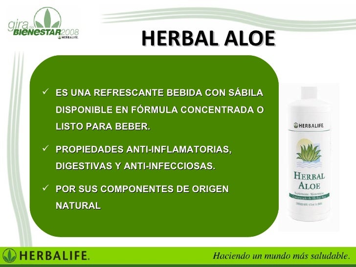Nutricion Interna88 Nutricion Interna88