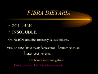 FIBRA DIETARIA SOLUBLE. INSOLUBLE. FUNCIÓN: absorber toxinas y ácidos biliares.  VENTAJAS:  bolo fecal;  colesterol;  cáncer de colon. Motilidad intestinal.  No tiene aporte energético.   Dosis: 3 - 5 gr. De fibra (3manzanas). 