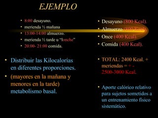 EJEMPLO 8:00  desayuno. merienda ½ mañana  13:00-14:00  almuerzo. merienda ½ tarde u “l onche ”  20:00- 21:00  comida. Distribuir las Kilocalorías en diferentes proporciones.   (mayores en la mañana y menores en la tarde)   metabolismo basal. Desayuno  (800 Kcal). Almuerzo  (800 Kcal).   Once  (400 Kcal). Comida  (400 Kcal). TOTAL: 2400 Kcal. + meriendas   =   + - 2500-3000 Kcal . Aporte calórico relativo para sujetos sometidos a un entrenamiento físico sistemático. 