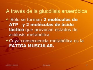 A través de la glucólisis anaeróbica Sólo se forman  2 moléculas de ATP  y 2 moléculas de ácido láctico  que provocan estados de acidosis metabólica  Cuya consecuencia metabólica es la  FATIGA MUSCULAR. 