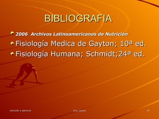 BIBLIOGRAFIA  2006  Archivos Latinoamericanos de Nutrición   Fisiología Medica de Gayton; 10ª ed.  Fisiología Humana; Schmidt;24ª ed.  