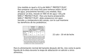 Una medida es igual a 4.6 g de NAN 2® PROTECT PLUS®.
Para preparar una onza lista para tomarse utilice 30 ml
de agua, previamente hervida y una medida. Para
preparar un litro, mezcle en 900 ml de agua 138 g de
NAN 2® PROTECT PLUS®. Para una buena preparación,
NAN 2® PROTECT PLUS®, debe prepararse con agua
hervida y a temperatura del cuerpo, con lo cual mantiene
los beneficios de los probióticos.
22 cals= 30 ml de leche
Para la alimentación normal del lactante después del 6o. mes como la parte
líquida de la dieta durante la etapa de ablactación en adición a otros
alimentos.
 