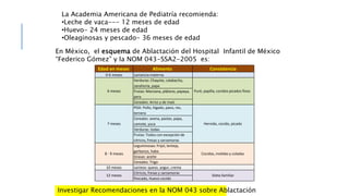La Academia Americana de Pediatría recomienda:
•Leche de vaca--- 12 meses de edad
•Huevo- 24 meses de edad
•Oleaginosas y pescado- 36 meses de edad
En México, el esquema de Ablactación del Hospital Infantil de México
“Federico Gómez” y la NOM 043-SSA2-2005 es:
Investigar Recomendaciones en la NOM 043 sobre Ablactación
Edad en meses Alimento Consistencia
0-6 meses Lactancia materna
Verduras: Chayote, calabacita,
zanahoria, papa
Frutas: Manzana, plátano, papaya,
pera
Cereales: Arroz y de maíz
POA: Pollo, hígado, pavo, res,
ternera
Cereales: avena, pastas, papa,
camote, yuca
Verduras: todas
Frutas: Todos con excepción de
citricos, fresas y zarzamoras
Leguminosas: Frijol, lenteja,
garbanzo, haba
Grasas: aceite
Cereales: Trigo
10 meses Lacteos: queso, yogur, crema
Citricos, fresas y zarzamoras
Pescado, Huevo cocido
6 meses Puré, papilla, cocidos picados finos
Dieta familiar
8 - 9 meses Cocidas, molidas y coladas
12 meses
7 meses Hervido, cocido, picado
 