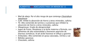 ALIMENTOS NO ADECUADOS PARA UN MENOR DE 12
MESES
• Miel de abeja: Por el alto riesgo de que contenga Clostridium
botulinum
• Café: Inhibe la absorción de hierro y otros minerales, cafeína
• Té: Alto contenido de taninos y sustancias que inhiben la
absorción de hierro y otros minerales, cafeína
• Oleaginosas: Grado de alergenicidad
• Jugos de frutas: Desplazan a la leche materna o fórmula, son
alimentos de alta osmoralidad y favorecen aparición de
diarreas osmóticas. El ph ácido favorece el reflujo y gastritis
• Embutidos: Alto contenido en grasa saturadas, nitritos y sal
• Bebidas gaseosas
• Chocolate, cafeína
 
