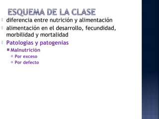    diferencia entre nutrición y alimentación
   alimentación en el desarrollo, fecundidad,
    morbilidad y mortalidad
   Patologías y patogenias
     Malnutrición
        Por exceso
        Por defecto
 