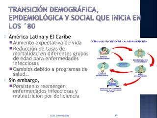    América Latina y El Caribe
     Aumento expectativa de vida
     Reducción de tasas de
      mortalidad en diferentes grupos
      de edad para enfermedades
      infecciosas
     Cambios debido a programas de
      salud..
   Sin embargo,
     Persisten o reemergen
      enfermedades infecciosas y
      malnutrición por deficiencia


                     Lcda. Lorena López   49
 