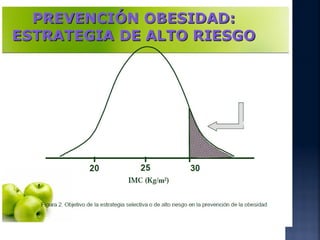 Nutricion 13