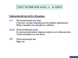 Nutricion 13