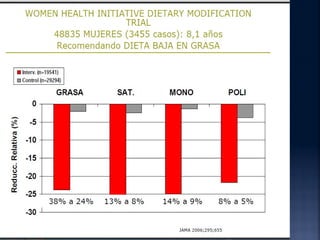 Nutricion 13