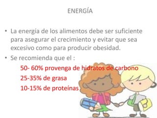 ENERGÍA
• La energía de los alimentos debe ser suficiente
para asegurar el crecimiento y evitar que sea
excesivo como para producir obesidad.
• Se recomienda que el :
50- 60% provenga de hidratos de carbono
25-35% de grasa
10-15% de proteínas
 