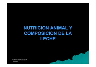 NUTRICION ANIMAL YNUTRICION ANIMAL Y
COMPOSICION DE LACOMPOSICION DE LA
Dr. Cornelio Rosales J.Dr. Cornelio Rosales J. --
ConsultorConsultor
COMPOSICION DE LACOMPOSICION DE LA
LECHELECHE
 