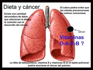Vitaminas
D-A-E-B ?
Dieta y cáncer
Existe una cantidad
abrumadora de datos
que relacionan la dieta y
la nutrición con el
desarrollo del cáncer.
La falta de betacaroteno, vitamina E y vitaminas B en el tejido pulmonar
podría asociarse al cáncer del pulmón.
El calcio podría evitar que
las células precancerosas
se vuelvan cancerosas.
cáncer
 
