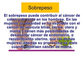 Sobrepeso
 