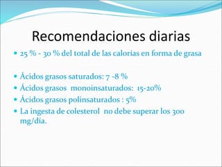 Recomendaciones diarias
 25 % - 30 % del total de las calorías en forma de grasa
 Ácidos grasos saturados: 7 -8 %
 Ácidos grasos monoinsaturados: 15-20%
 Ácidos grasos polinsaturados : 5%
 La ingesta de colesterol no debe superar los 300
mg/día.
 
