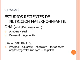 GRASASESTUDIOS RECIENTES DE NUTRICION MATERNO-INFANTIL:DHA (acido Decosaexanoico)Agudeza visualDesarrollo cognoscitivo.GRASAS SALUDABLES:Pescado – aguacate – chocolate – frutos secos – aceites vegetales (no coco – no palma