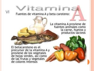 VITAMINA A