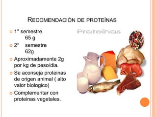 Recomendación de proteínas1° semestre  		65 g2°	semestre 		62gAproximadamente 2g por kg de peso/dia.Se aconseja proteinas de origen animal ( alto valor biologico)Complementar con proteinas vegetales.