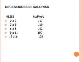 NECESIDADES DE CALORIASMESES                      kcal/kg/d         0 a 2	                   117   3 a 5	                   110    6 a 8	                   102   9 a 11                       100  12 a 24                       105