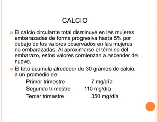 CALCIOEl calcio circulante total disminuye en las mujeres embarazadas de forma progresiva hasta 5% por debajo de los valores observados en las mujeres no embarazadas. Al aproximarse el término del embarazo, estos valores comienzan a ascender de nuevo.El feto acumula alrededor de 30 gramos de calcio, a un promedio de:		Primer trimestre		7 mg/día		Segundo trimestre         110 mg/día		Tercer trimestre		350 mg/día