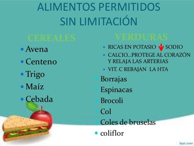 Nutricion d ht Nutricion d ht