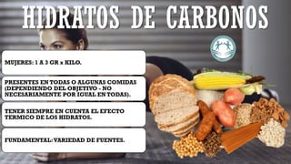 MUJERES: 1 A 3 GR x KILO.
PRESENTES EN TODAS O ALGUNAS COMIDAS
(DEPENDIENDO DEL OBJETIVO - NO
NECESARIAMENTE POR IGUAL EN TODAS).
TENER SIEMPRE EN CUENTA EL EFECTO
TERMICO DE LOS HIDRATOS.
FUNDAMENTAL:VARIEDAD DE FUENTES.
HIDRATOS DE CARBONOS
 