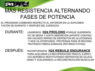 MÁS RESISTENCIA ALTERNANDO
FASES DE POTENCIA
EL PROGRAMA CAMBIARÍA RESPECTO AL ANTERIOR EN LA SUPLEMEN-
TACIÓN DE DURANTE Y DESPUÉS DEL EJERCICIO.
DURANTE: USAREMOS H24 PROLONG PORQUE QUEREMOS
HC DE MEDIA Y LENTA ABSORCIÓN (APORTE CONTINO
SIN VACIADO RÁPIDO DE DEPÓSITOS DE GLUCÓGENO)
Y NOS VA APORTANDO PROTEÍNAS PARA IR RECONS-
TRUYENDO FIBRAS DAÑADAS (RETARDO FATIGA)
DESPUÉS: INCORPORAMOS H24 REBUILD ENDURANCE
PARA ACELERAR LA RECUPERACIÓN TRAS EL EJERCI-
CIO AERÓBICO RESTITUYENDO DEPÓSITOS DE GLUCÓ-
GENO Y ACELERANDO LA RECONSTRUCCIÓN MUSCULAR
 