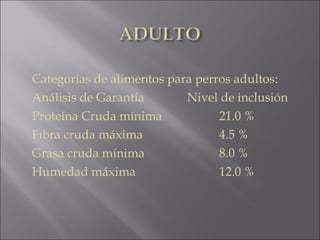 Categorías de alimentos para perros adultos:
Análisis de Garantía Nivel de inclusión
Proteína Cruda mínima 21.0 %
Fibra cruda máxima 4.5 %
Grasa cruda mínima 8.0 %
Humedad máxima 12.0 %
 