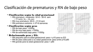 Clasificación de prematuros y RN de bajo peso
• Clasificación según la edad gestacional
• RN prematuro moderado: 32+0 - 36+6 sem
• PT tardío: 34+0 – 36+6 sem
• RN muy prematuro: 28+0 – 31+6 sem
• RN prematuro extremo: ≤ 27+6 semanas
• Clasificación según peso
• RN de bajo peso: <2500g
• RN de muy bajo peso: <1500g
• RN de extremado bajo peso: <1000g
• Relacionando peso y EG:
• RN pequeño para la edad gestacional: peso < p10 para su EG
• RN de peso adecuado a su edad gestacional: peso entre p10-p90
• RN grande para la edad gestacional: peso > p90
 